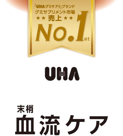 「UHAグミサプリ」ブランド グミサプリメント市場 売上No.1！